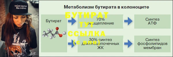 2c-b Лабытнанги